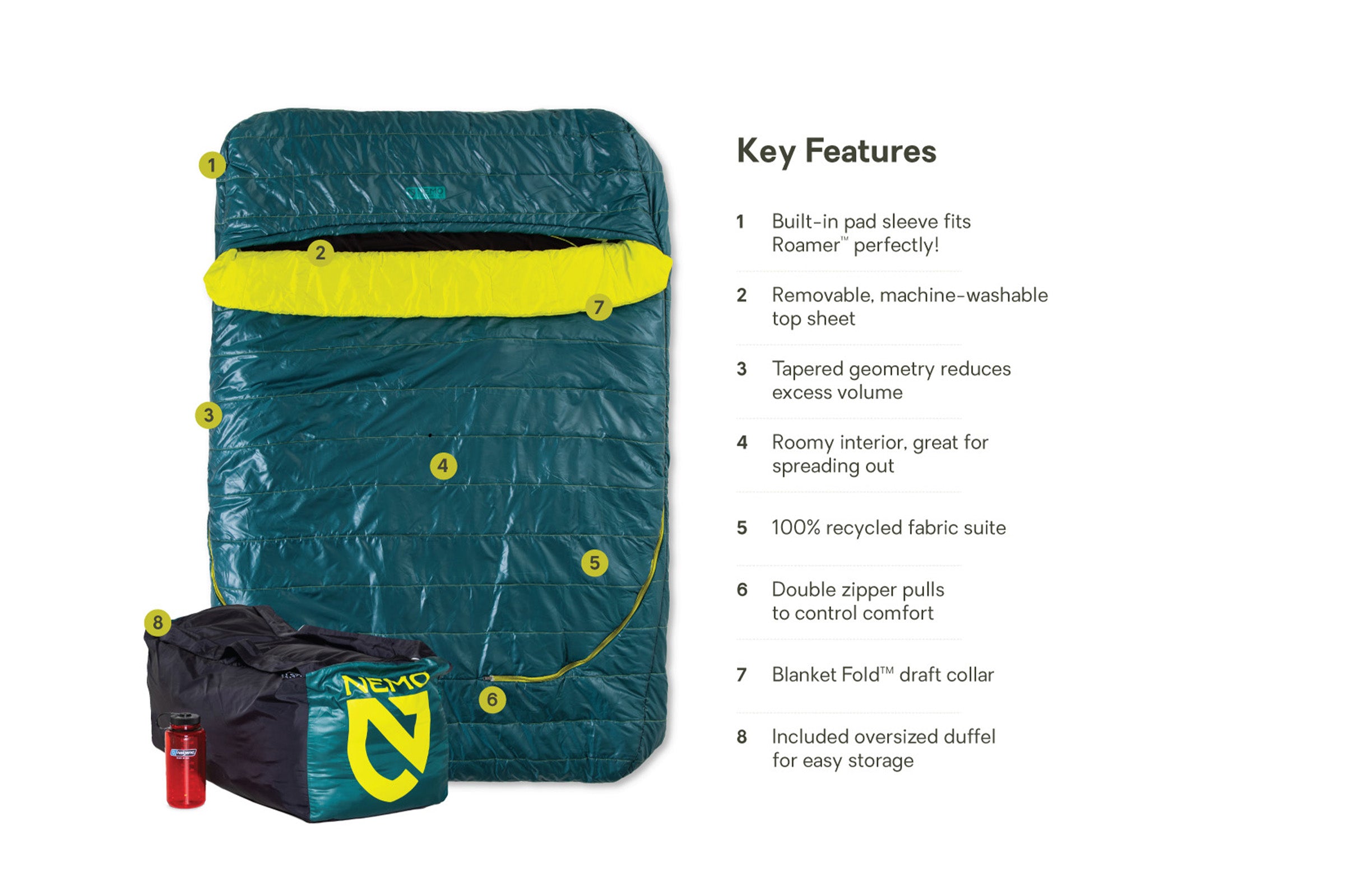 Jazz? Double Synthetic Sleeping Bag - Image 7